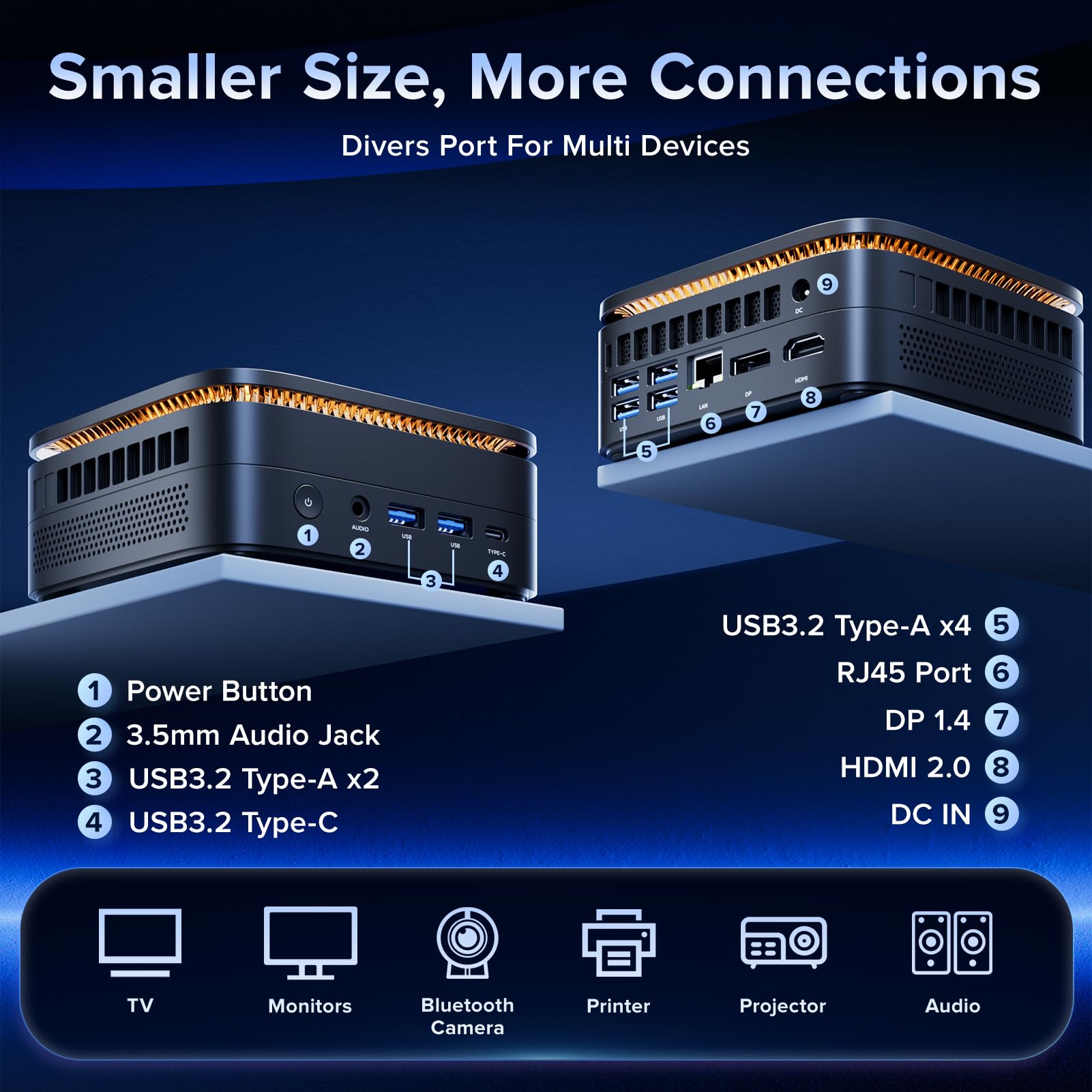 KAMRUI Pinova P1 Mini PC, W-11 Pro AMD Ryzen 4300U (Beat 10110U